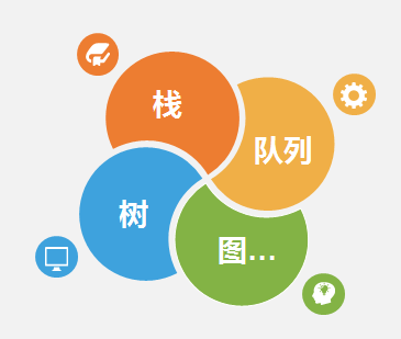 为什么清华北大争相录取NOIP优秀学生?